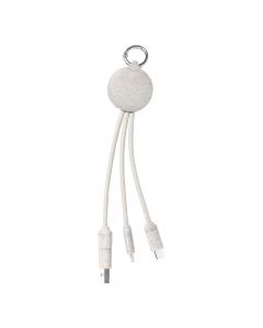 DUMOF - Cable chargeur USB