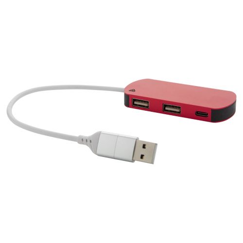 RALUHUB - port USB