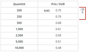 Silverpourobjet publicitaire